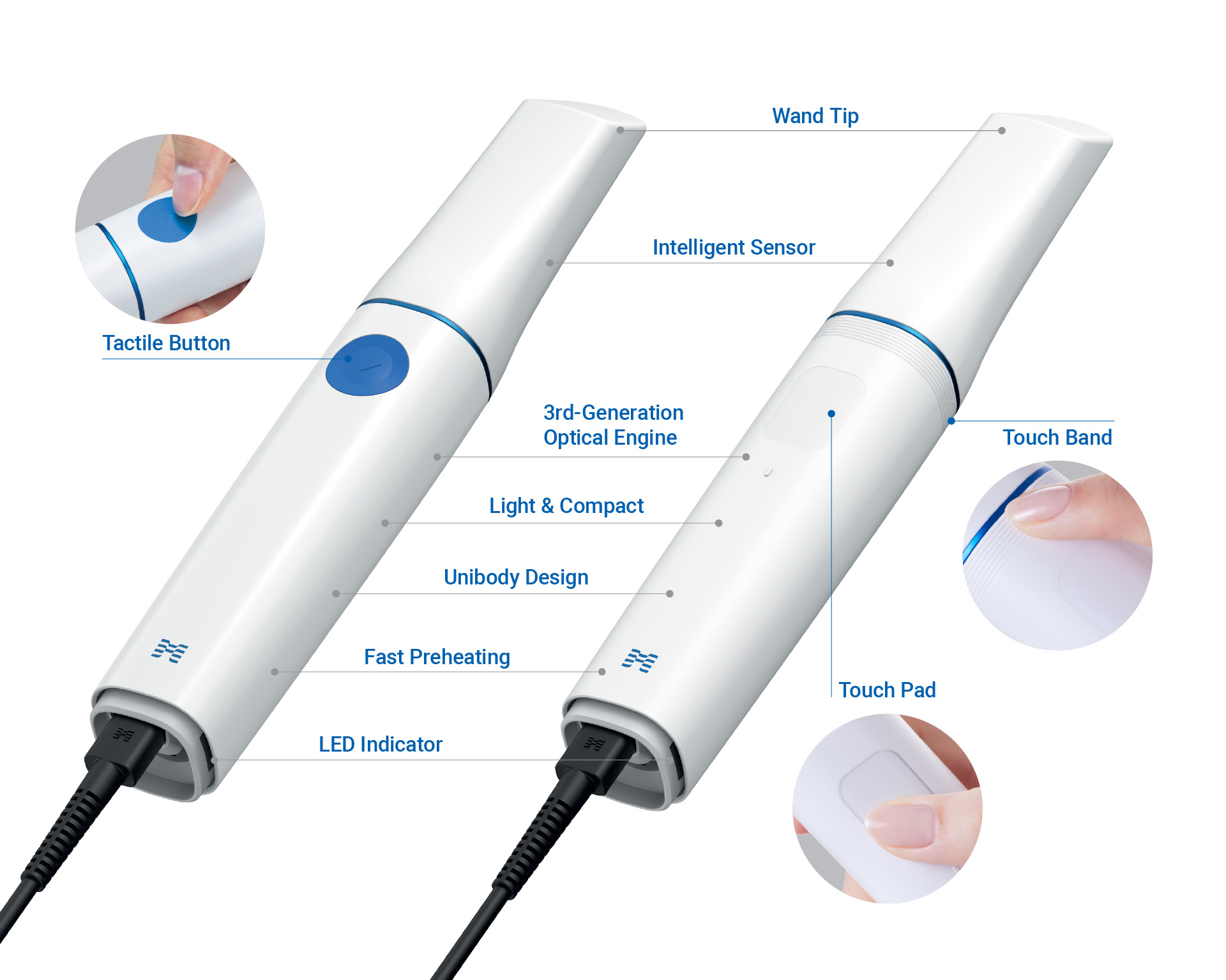 Medit i900 Classic 2 Medit i900 Classic 2